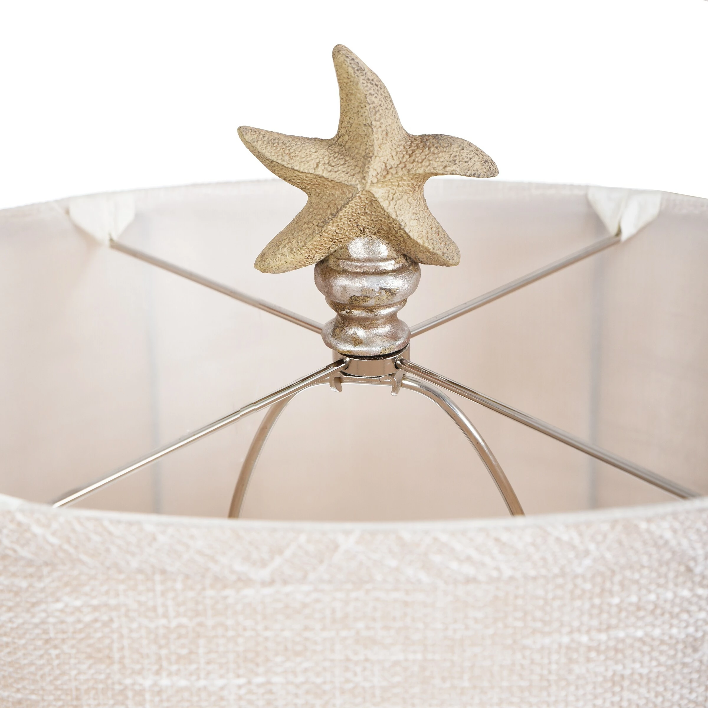 Budget β€οΈ StyleCraft Home Collection StyleCraft Florentine Sandstone Table Lamp - White Softback Fabric Shade π₯ - Image 5