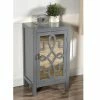 Budget 🔔 StyleCraft Home Collection StyleCraft Roxie Rose Grey Nightstand 🔥